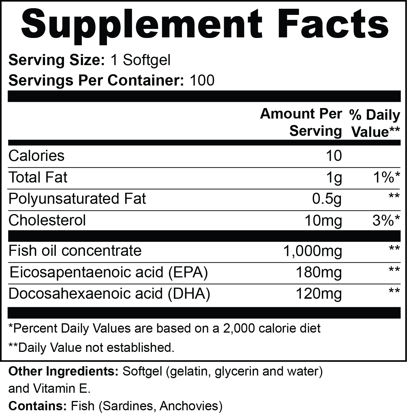 Gland Flow Recovery EPA 180mg + DHA 120mg
