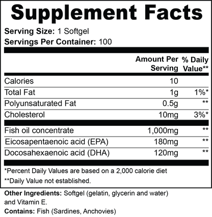 Gland Flow Recovery EPA 180mg + DHA 120mg